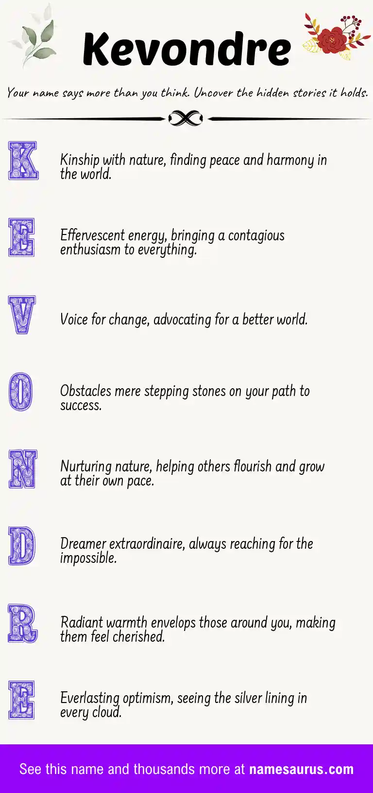 Acrostic poem about Kevondre.