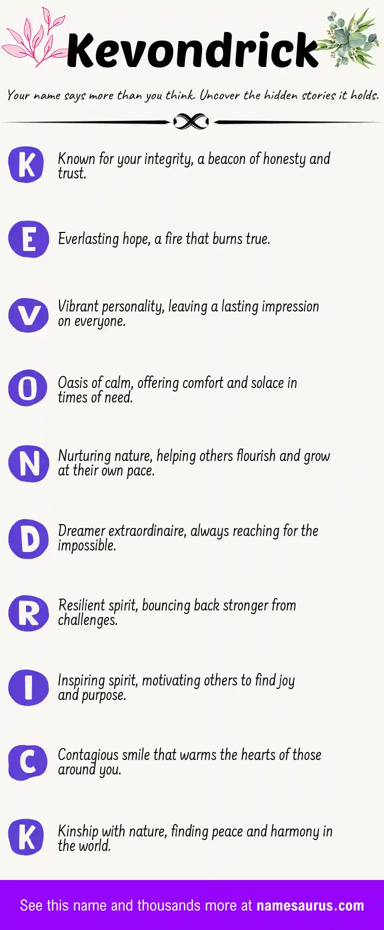 Acrostic poem about Kevondrick.