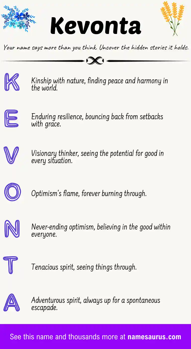 Acrostic poem about Kevonta.