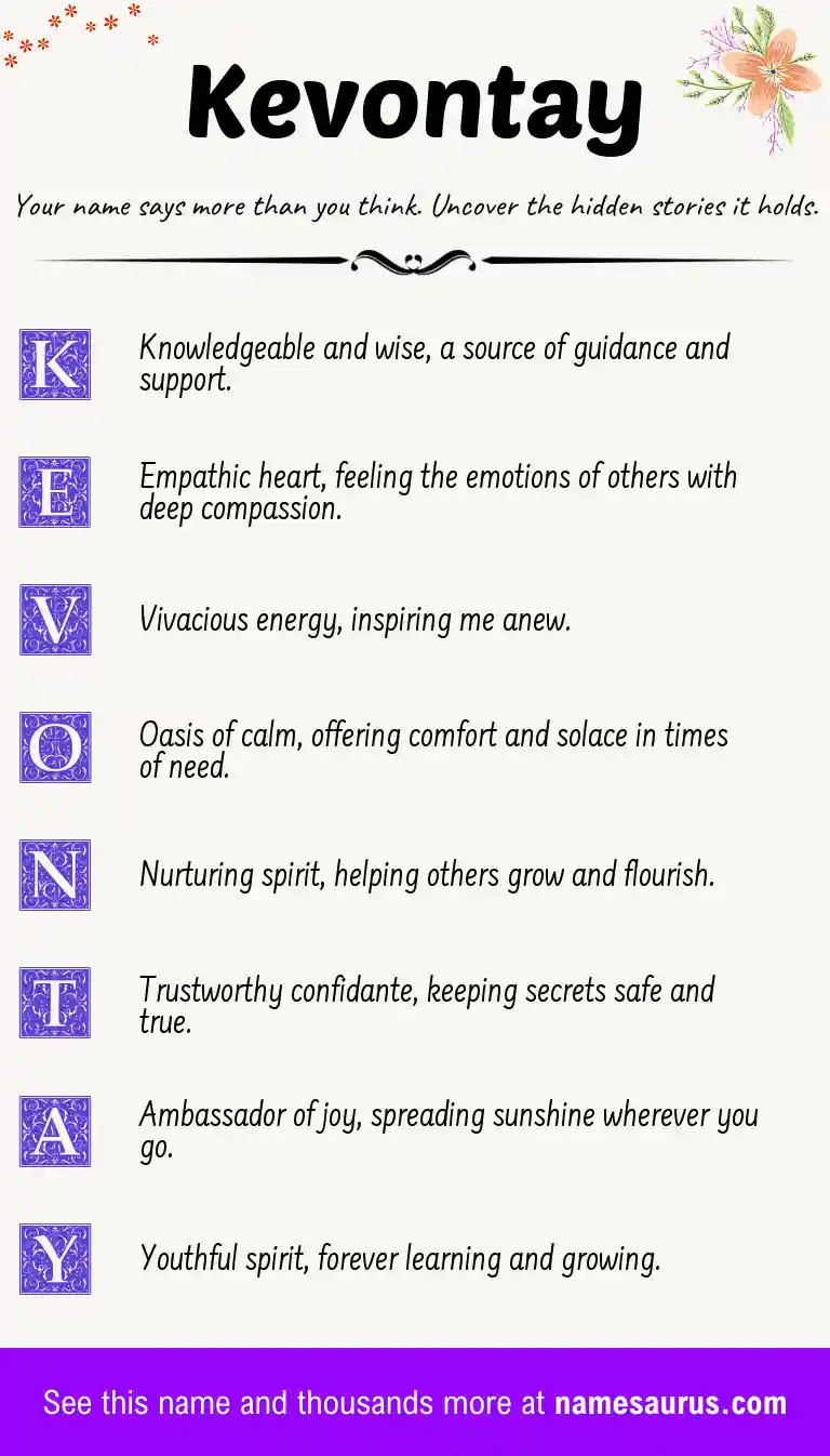 Acrostic poem about Kevontay.