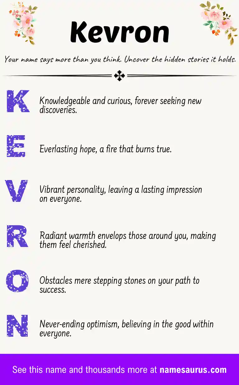 Acrostic poem about Kevron.