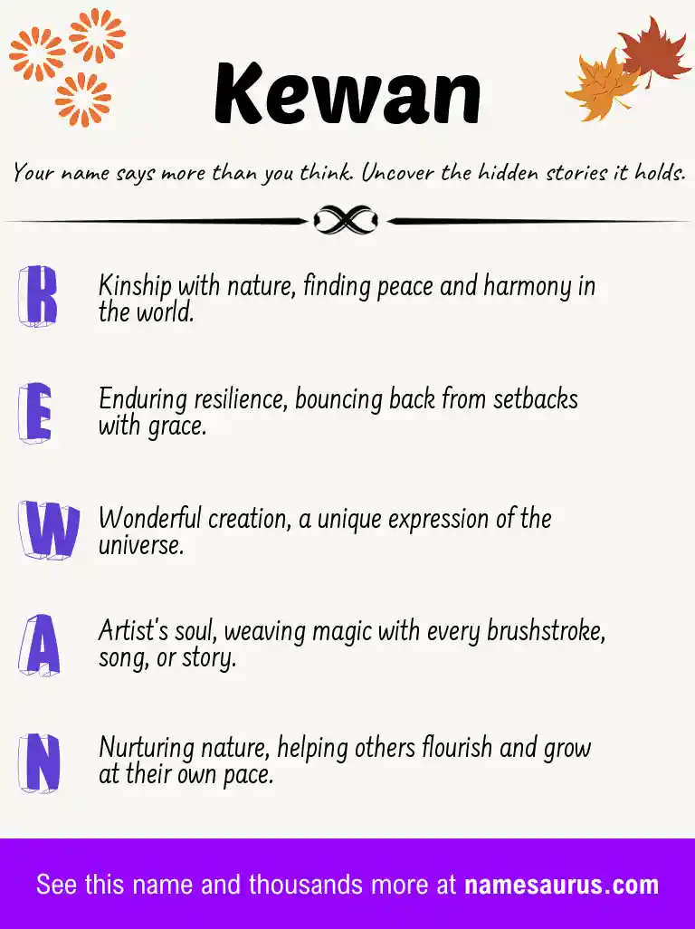 Acrostic poem about Kewan.