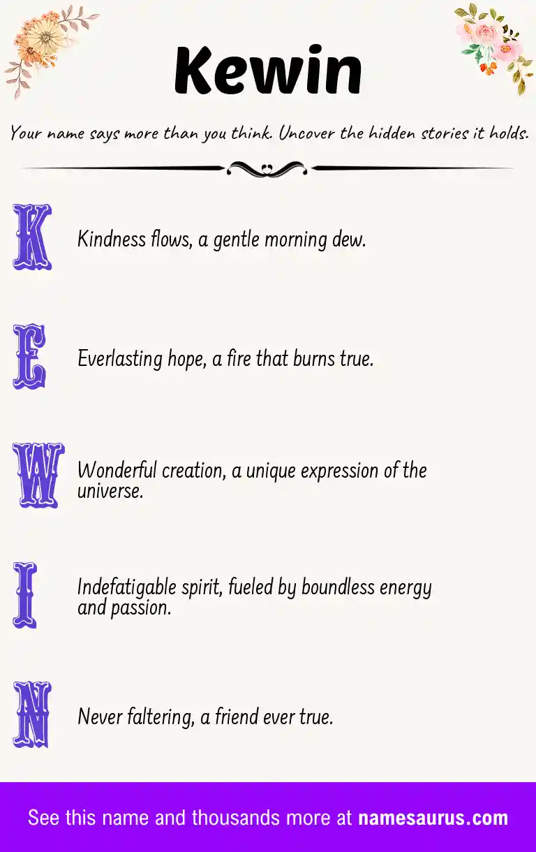 Acrostic poem about Kewin.