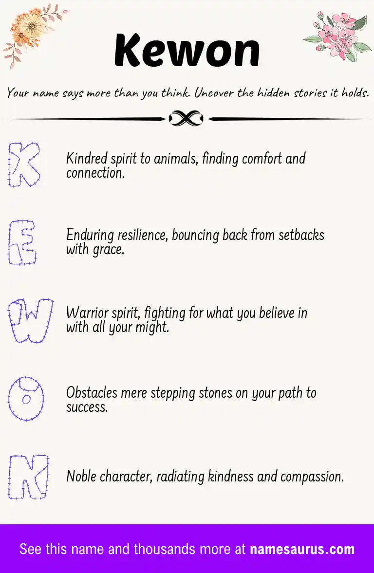 Acrostic poem about Kewon.