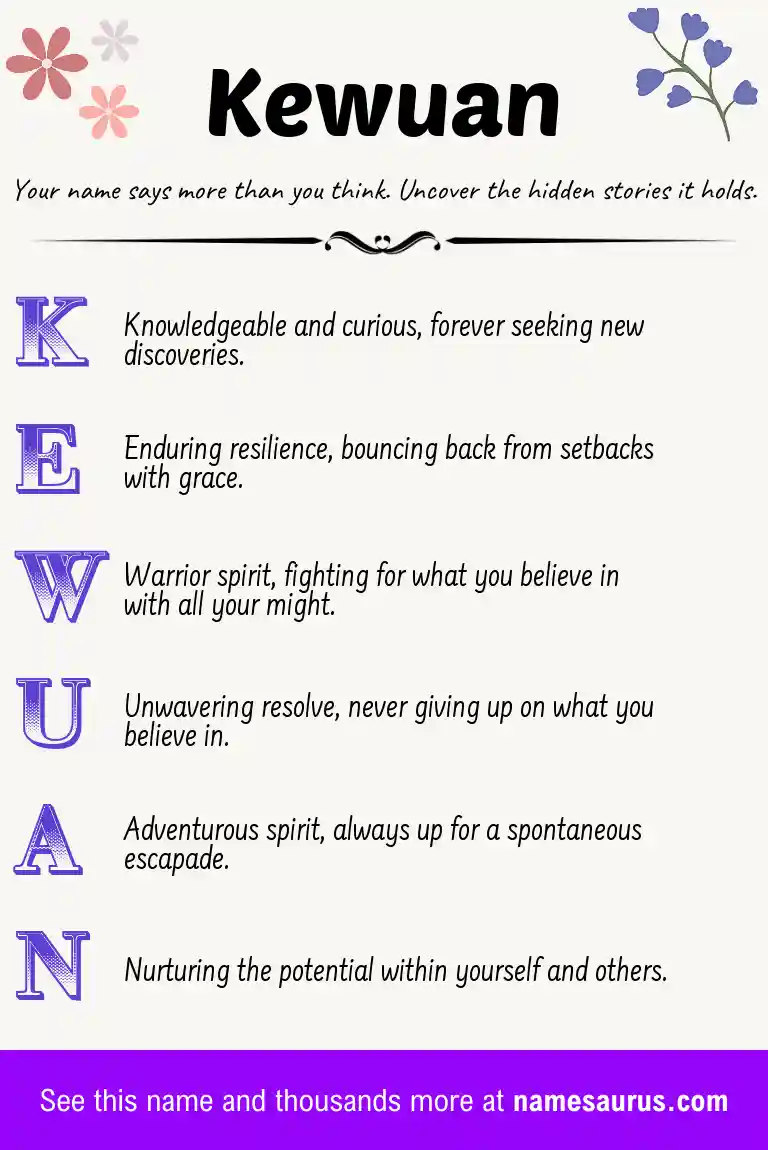 Acrostic poem about Kewuan.