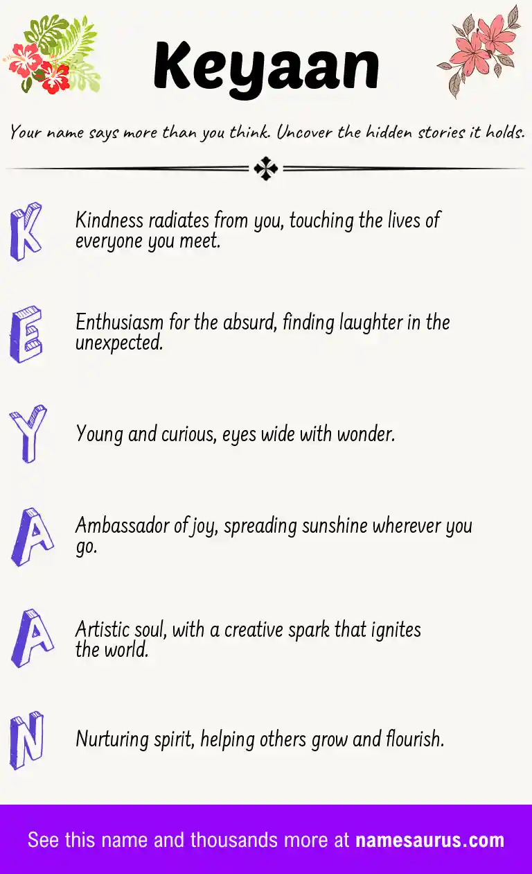 Acrostic poem about Keyaan.