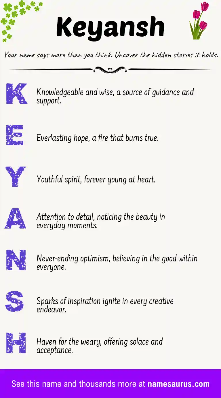 Acrostic poem about Keyansh.
