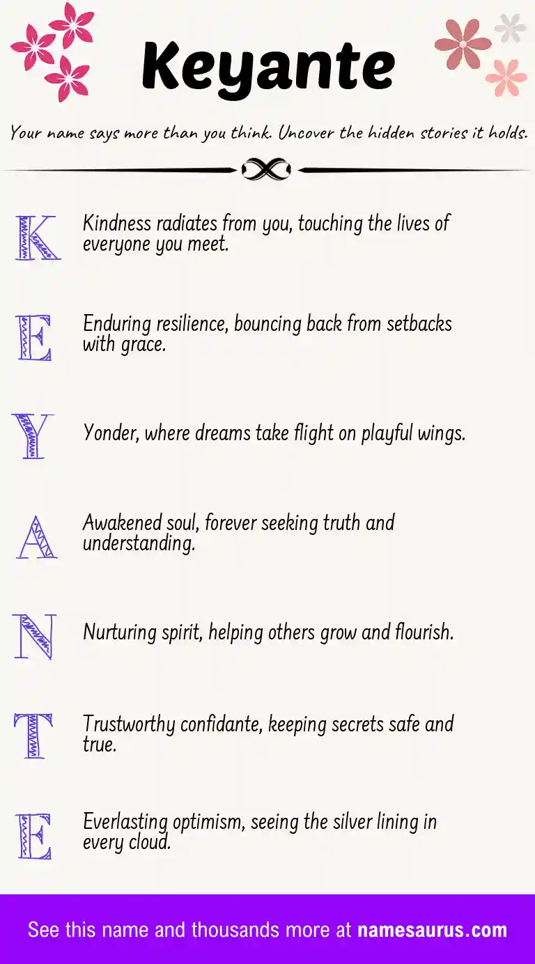 Acrostic poem about Keyante.