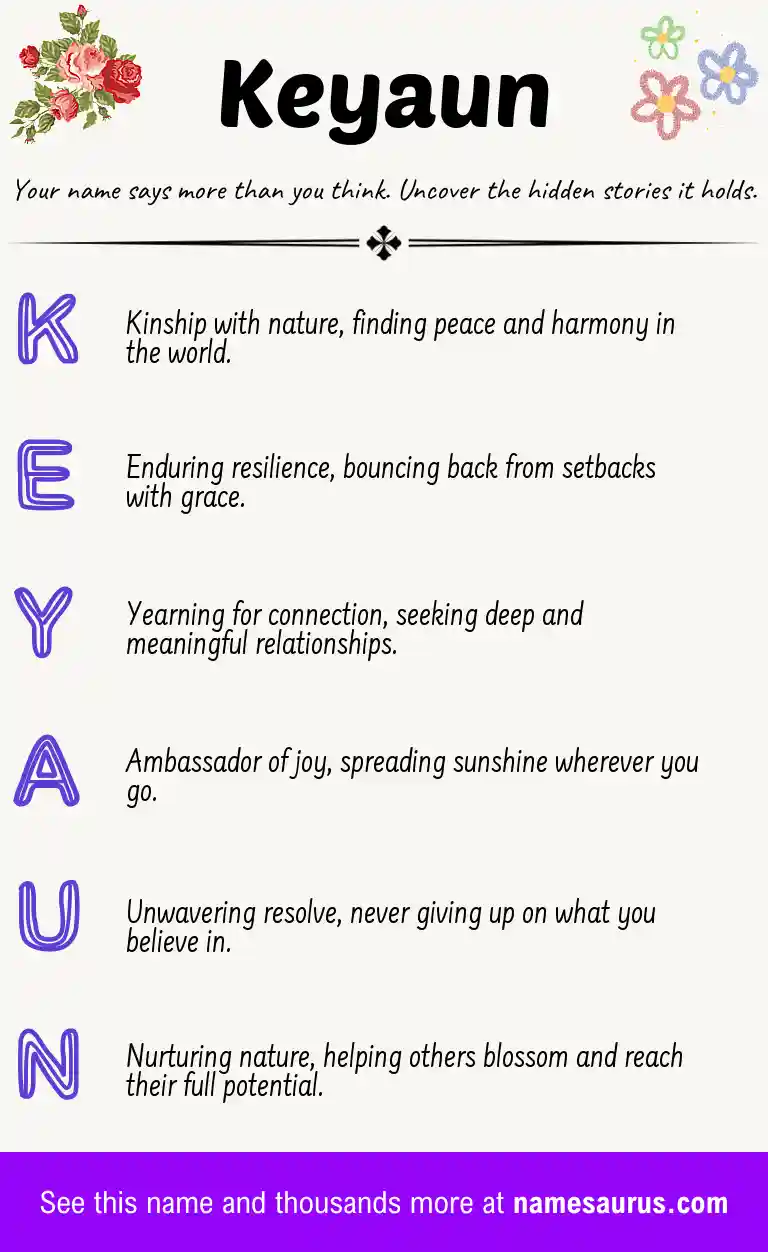 Acrostic poem about Keyaun.