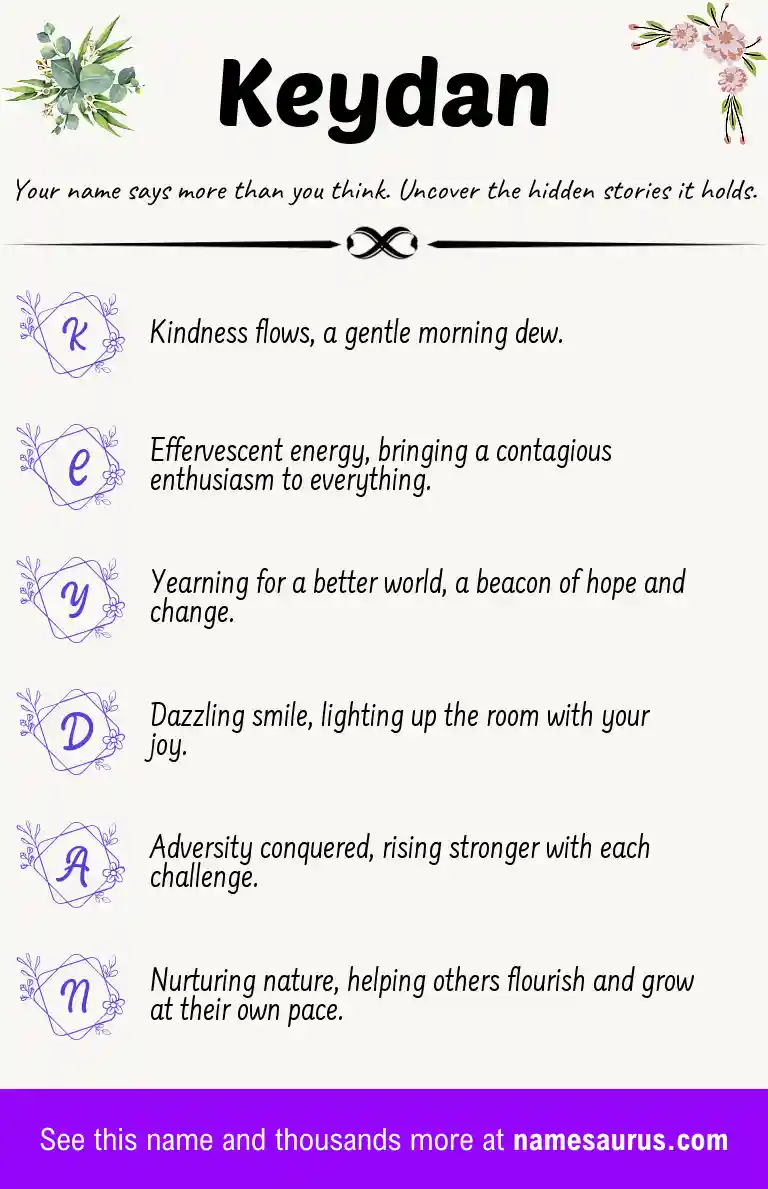 Acrostic poem about Keydan.