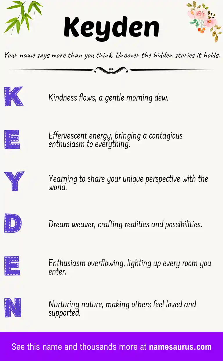 Acrostic poem about Keyden.