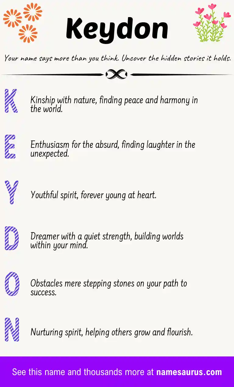 Acrostic poem about Keydon.