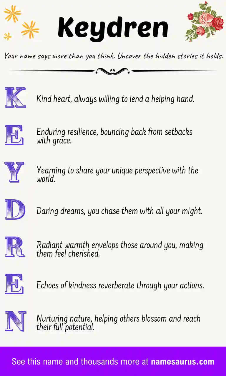 Acrostic poem about Keydren.
