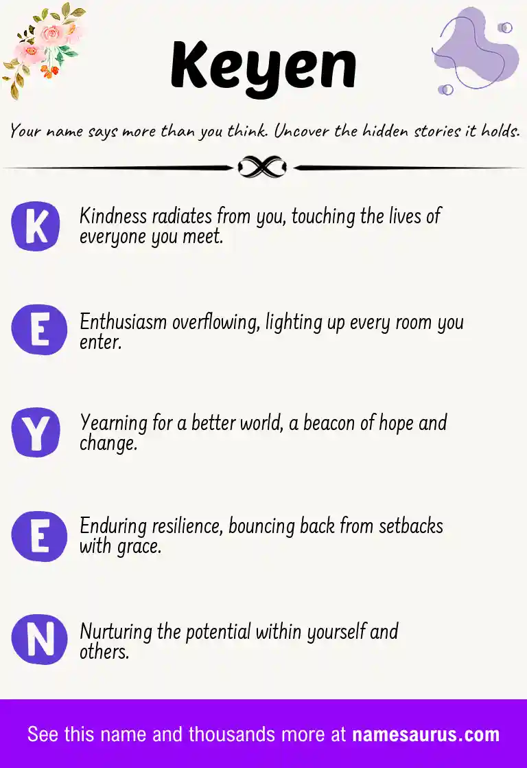 Acrostic poem about Keyen.