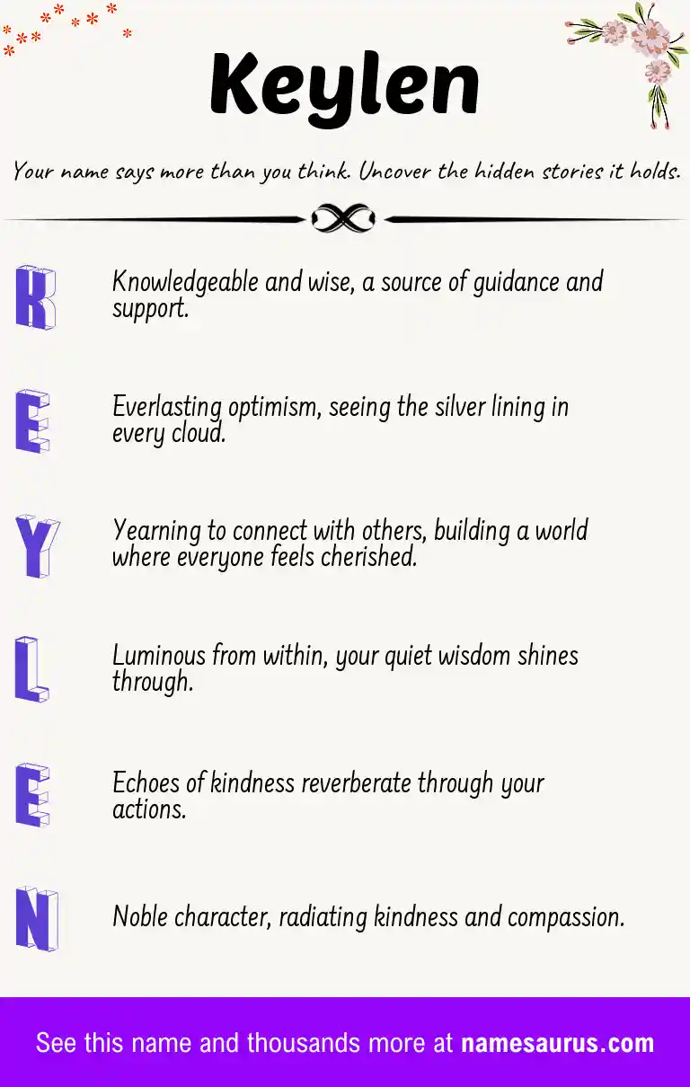 Acrostic poem about Keylen.