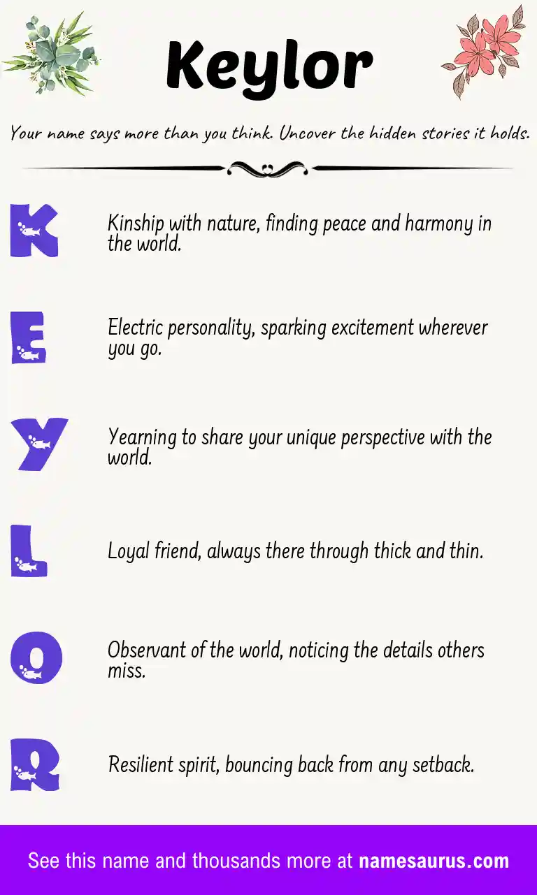 Acrostic poem about Keylor.