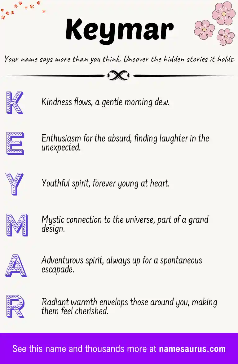 Acrostic poem about Keymar.