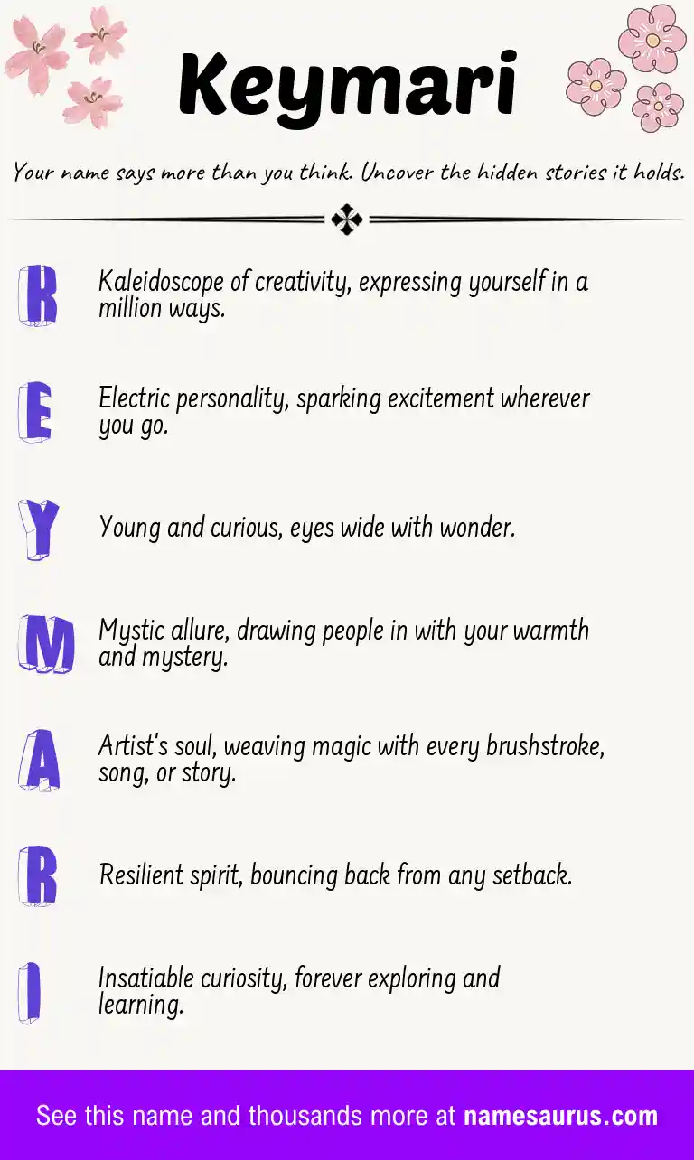 Acrostic poem about Keymari.