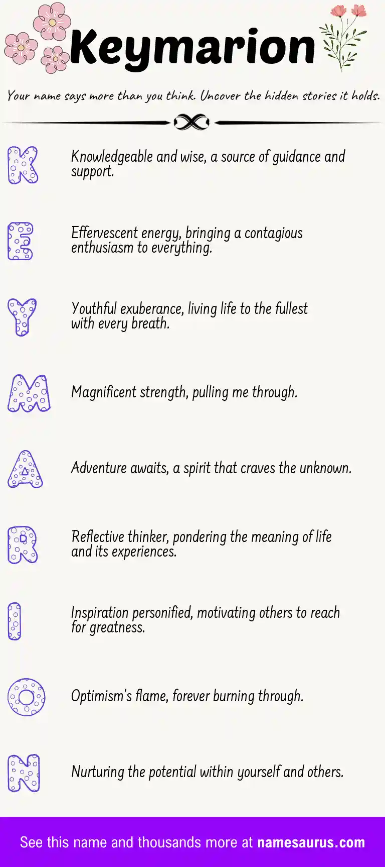 Acrostic poem about Keymarion.