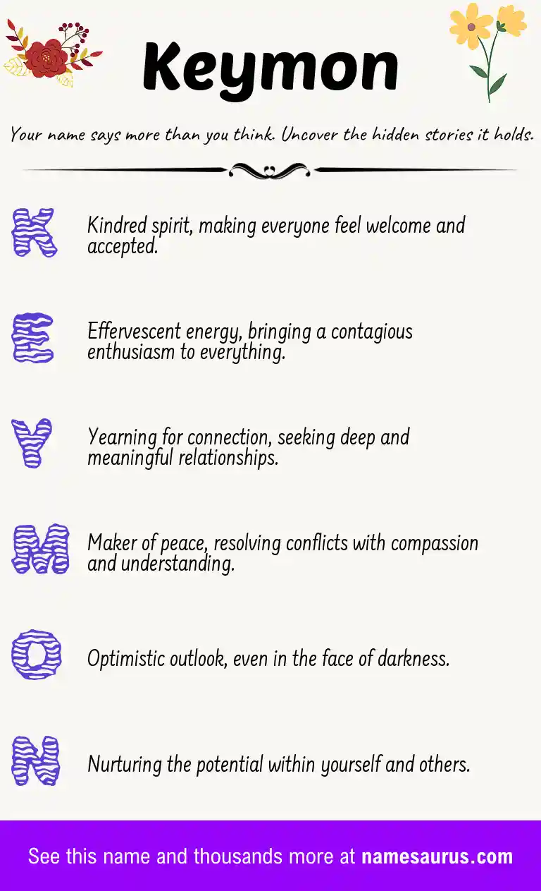 Acrostic poem about Keymon.