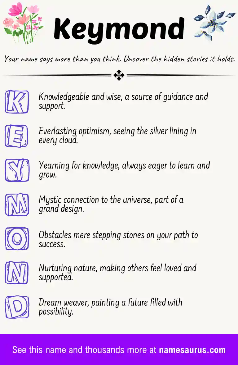 Acrostic poem about Keymond.