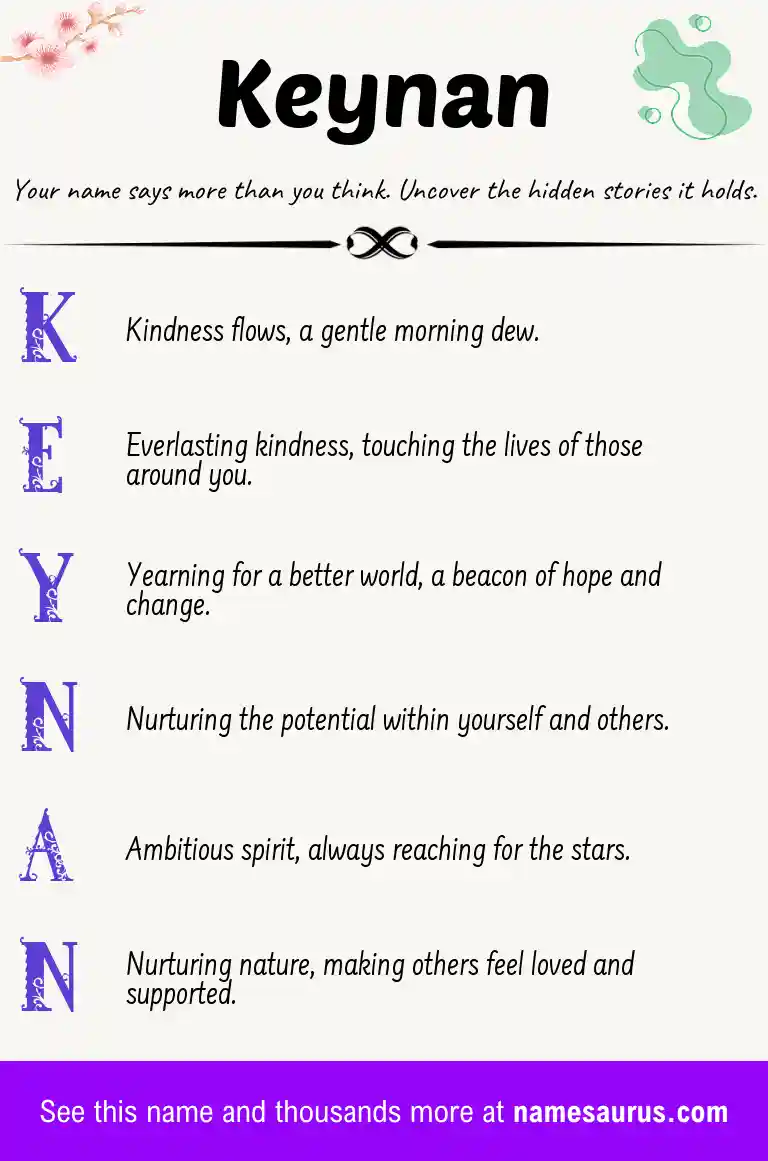 Acrostic poem about Keynan.