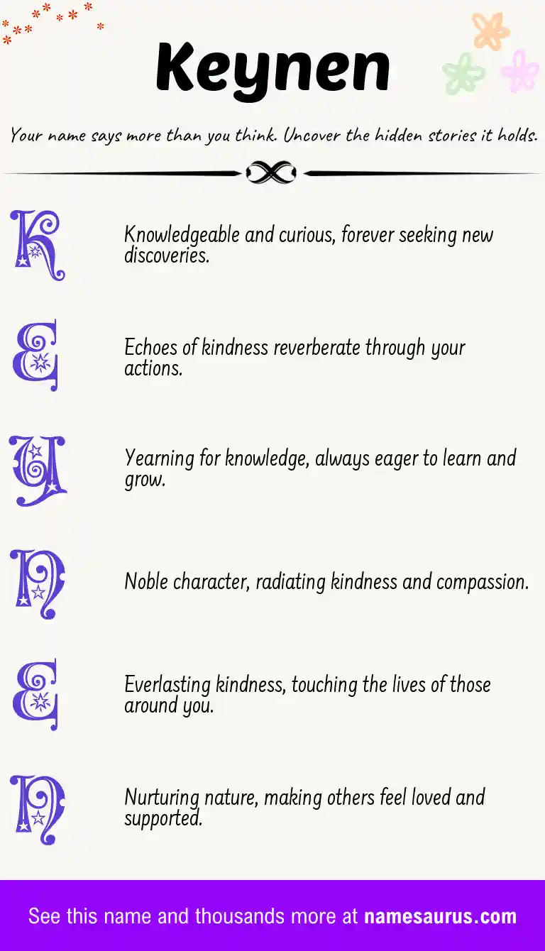 Acrostic poem about Keynen.