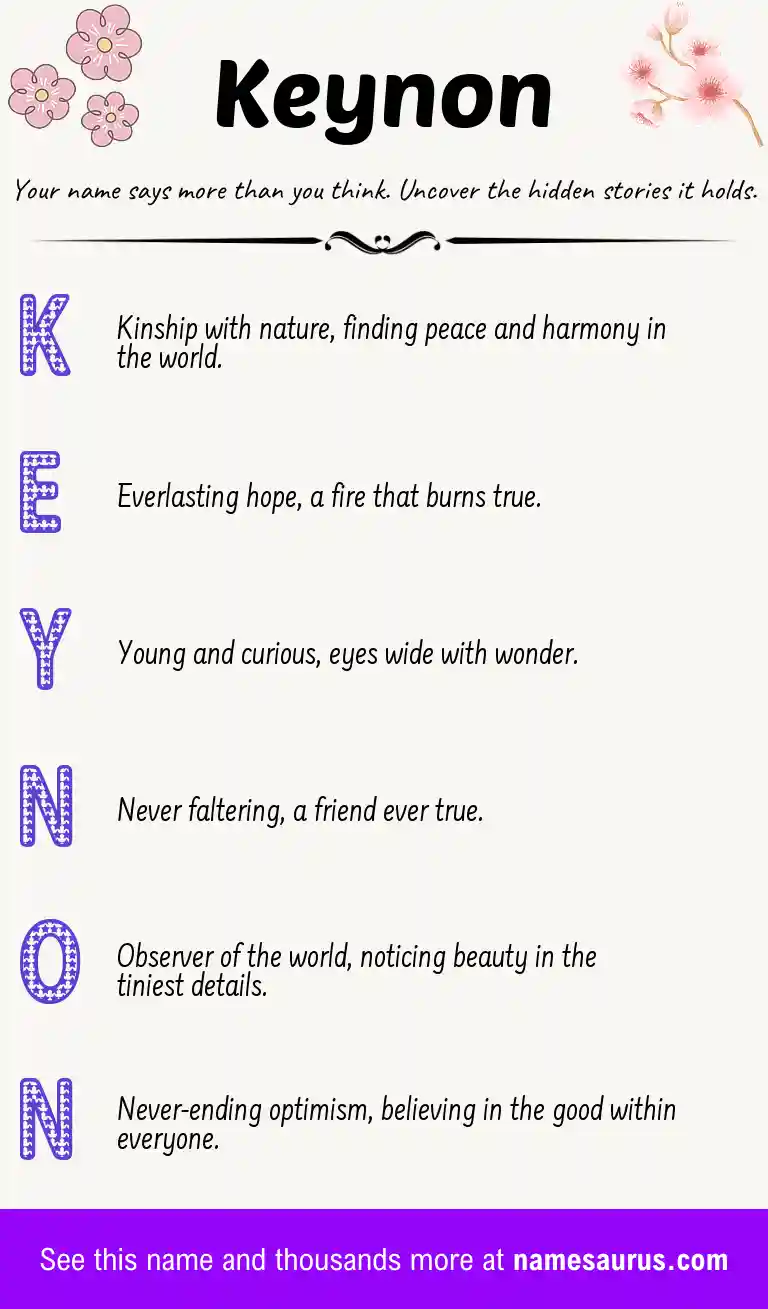 Acrostic poem about Keynon.