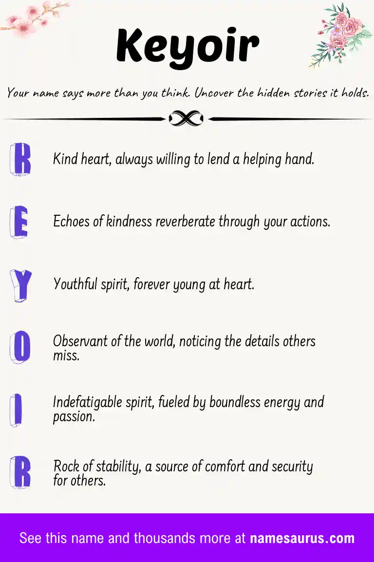 Acrostic poem about Keyoir.