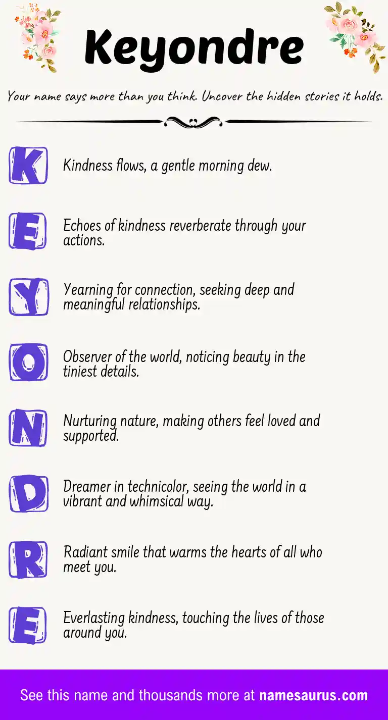 Acrostic poem about Keyondre.