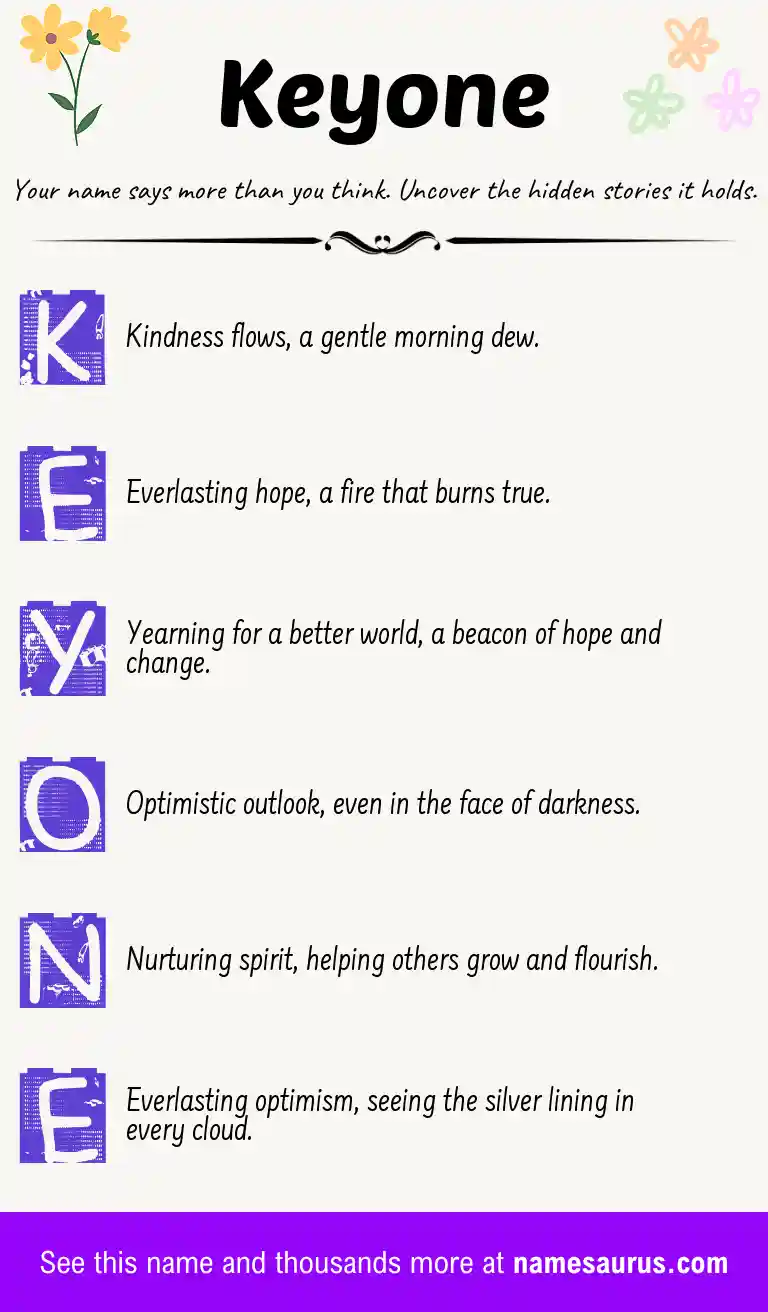 Acrostic poem about Keyone.