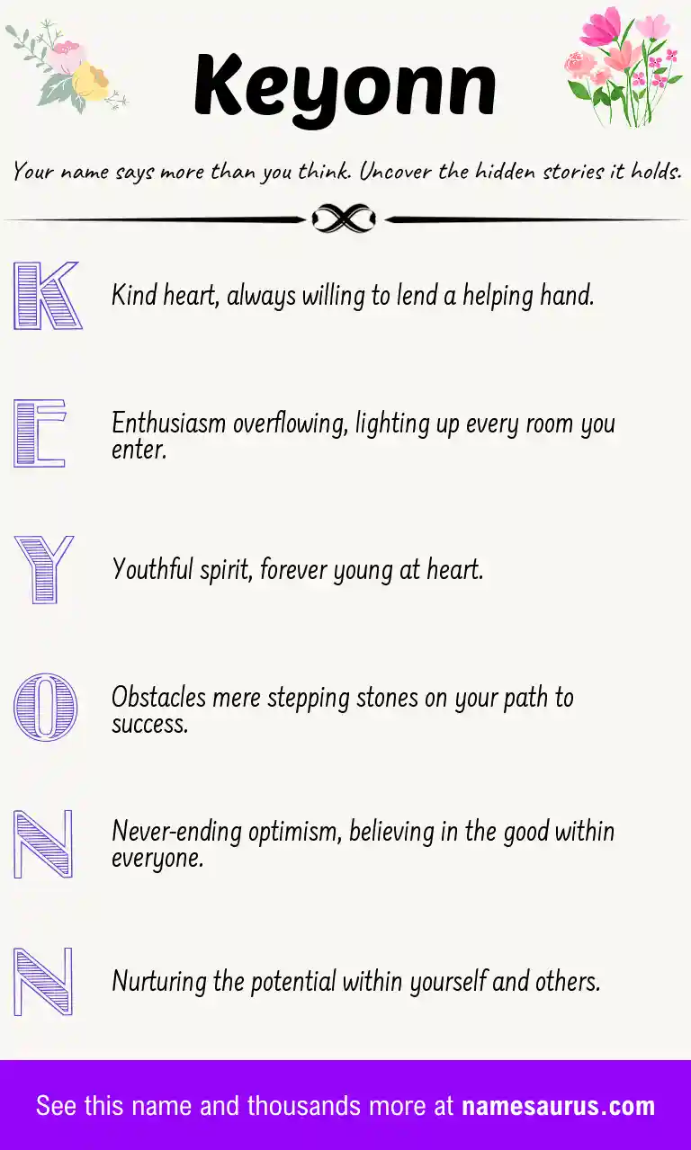 Acrostic poem about Keyonn.