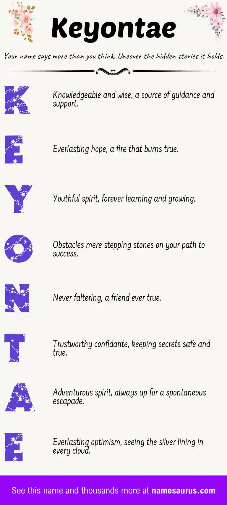 Acrostic poem about Keyontae.