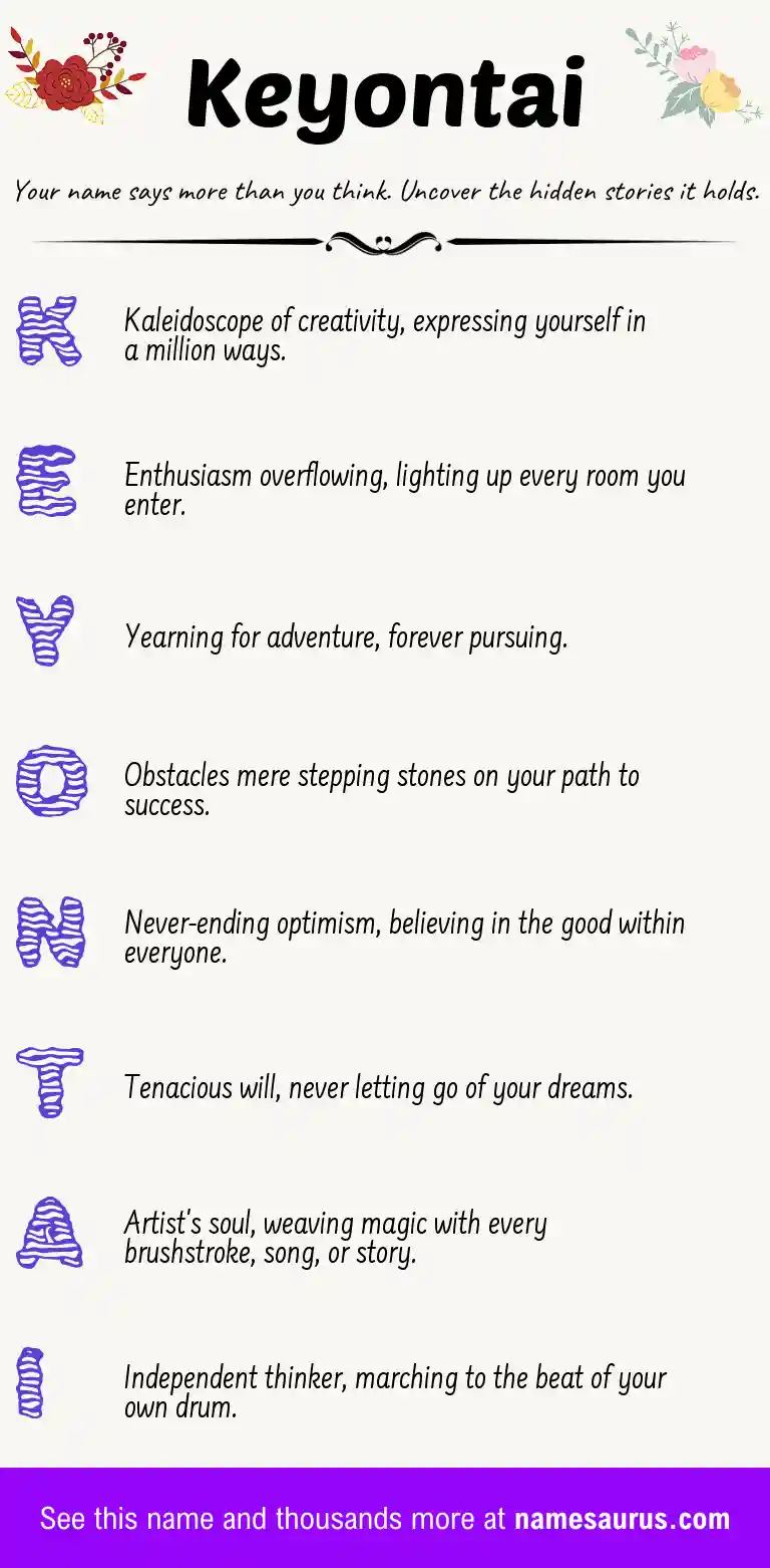 Acrostic poem about Keyontai.