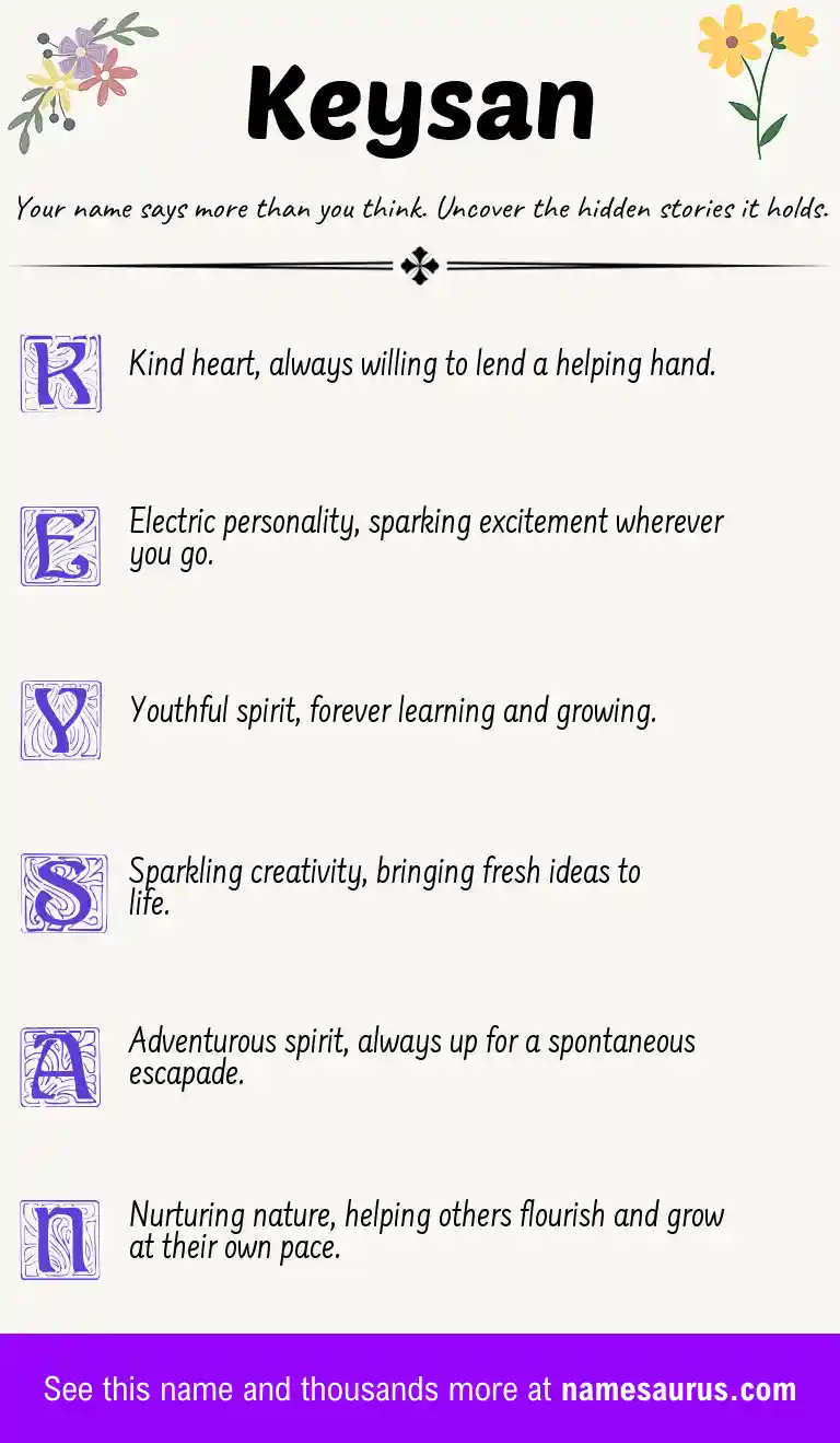 Acrostic poem about Keysan.