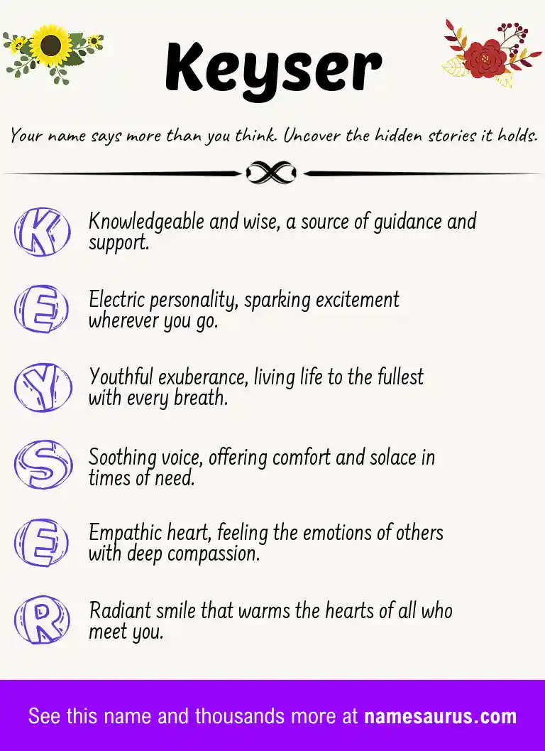 Acrostic poem about Keyser.