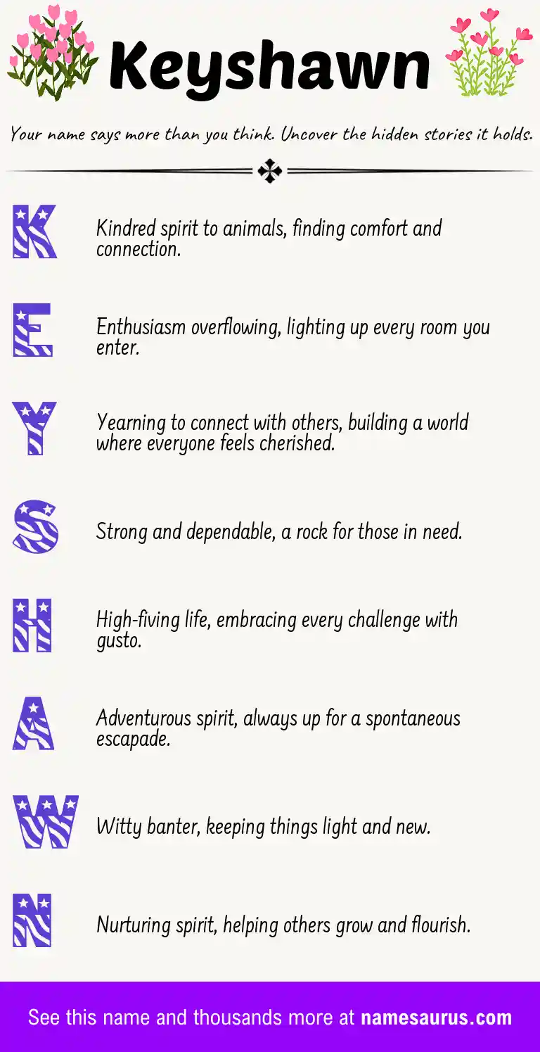 Acrostic poem about Keyshawn.
