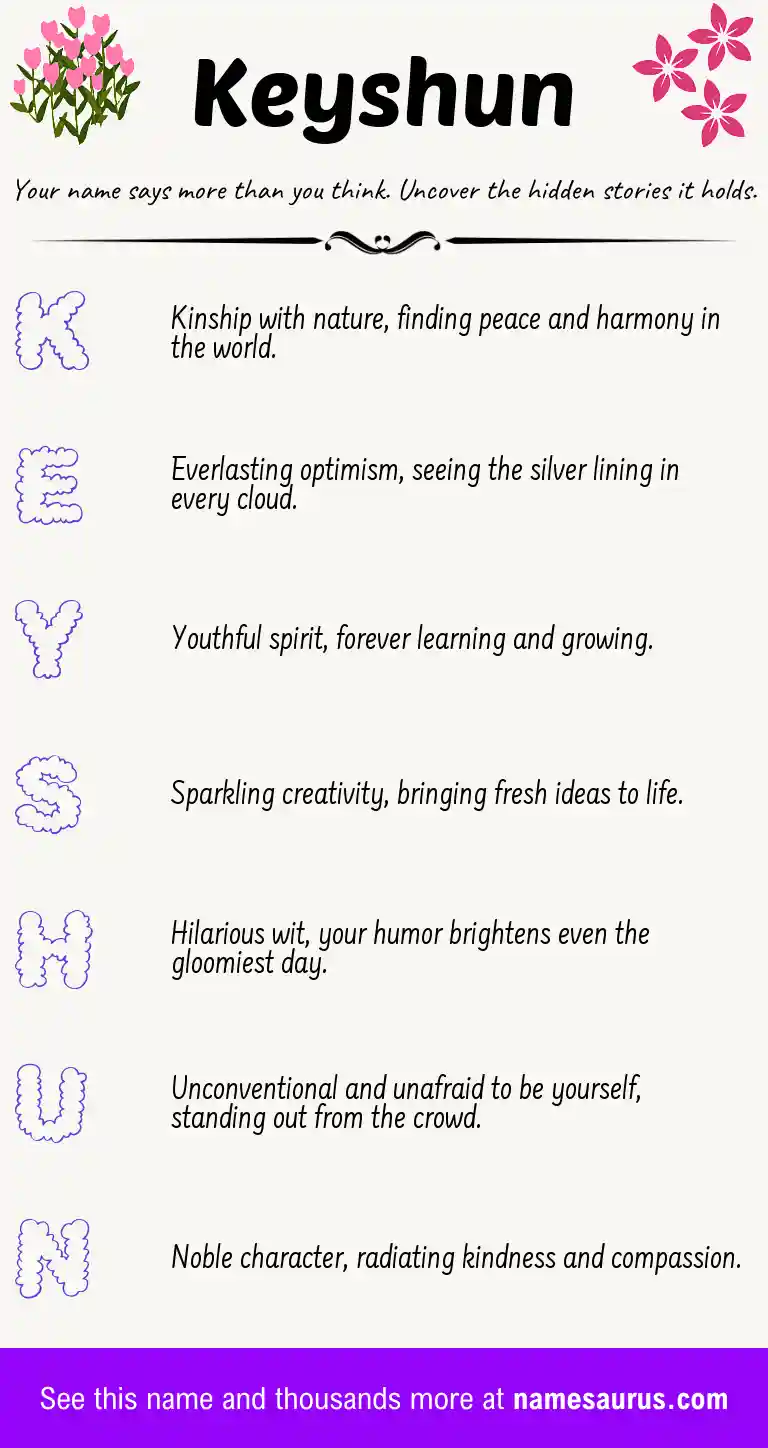 Acrostic poem about Keyshun.