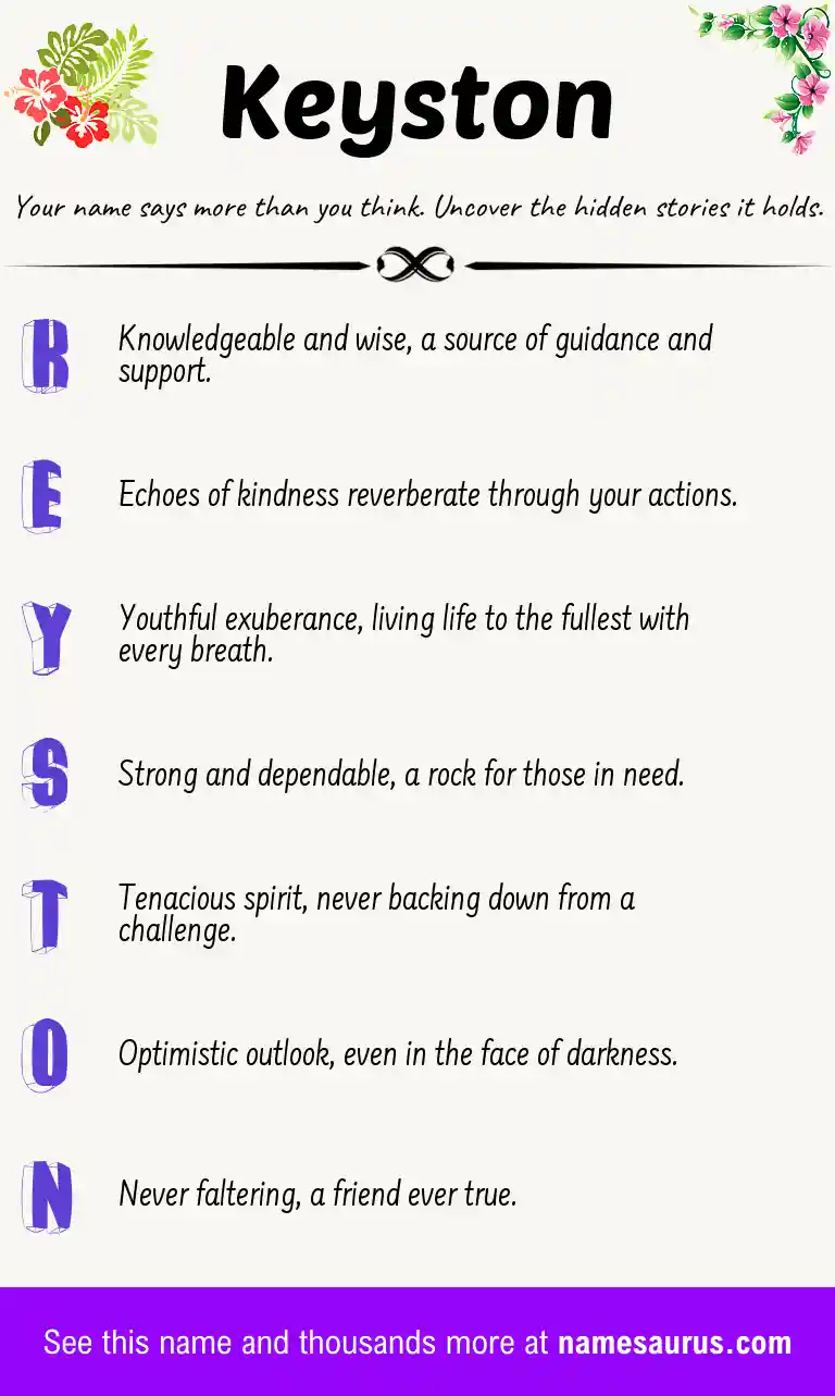 Acrostic poem about Keyston.
