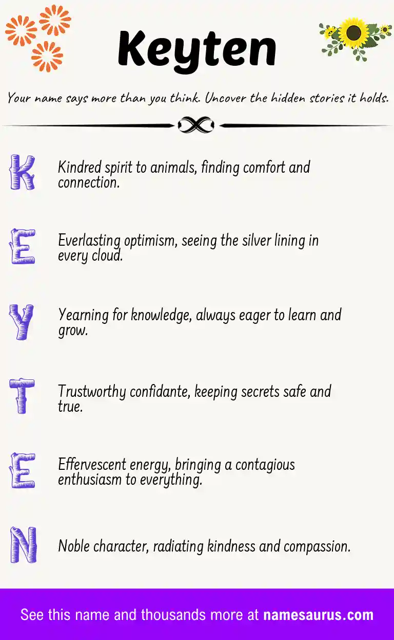 Acrostic poem about Keyten.