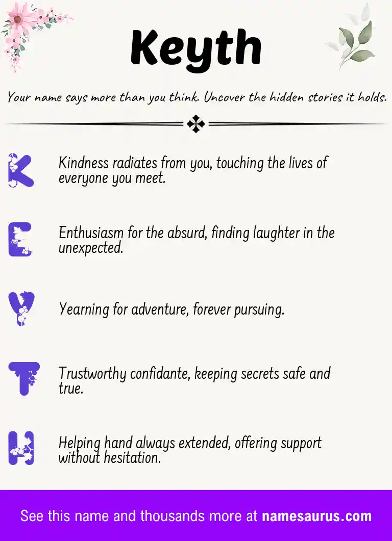 Acrostic poem about Keyth.