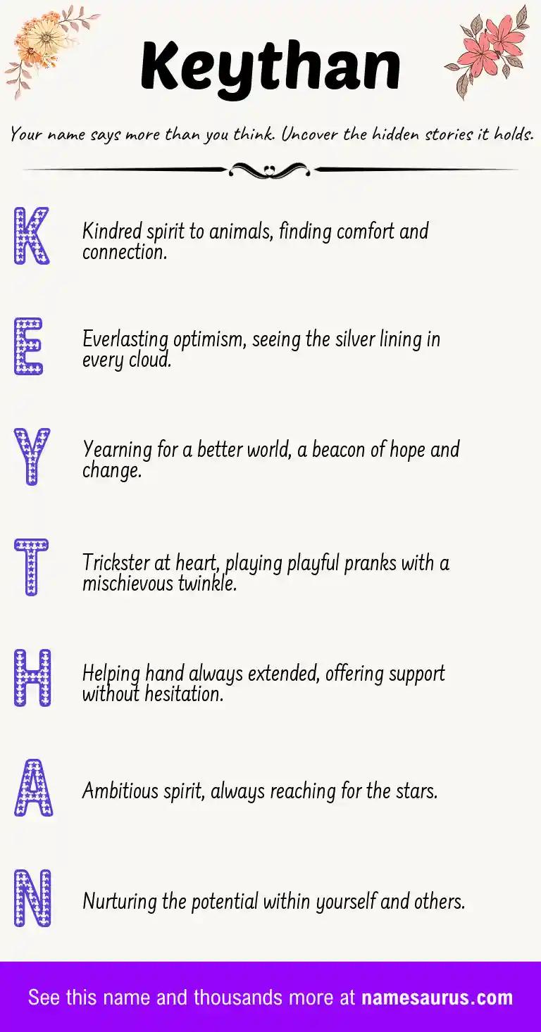 Acrostic poem about Keythan.