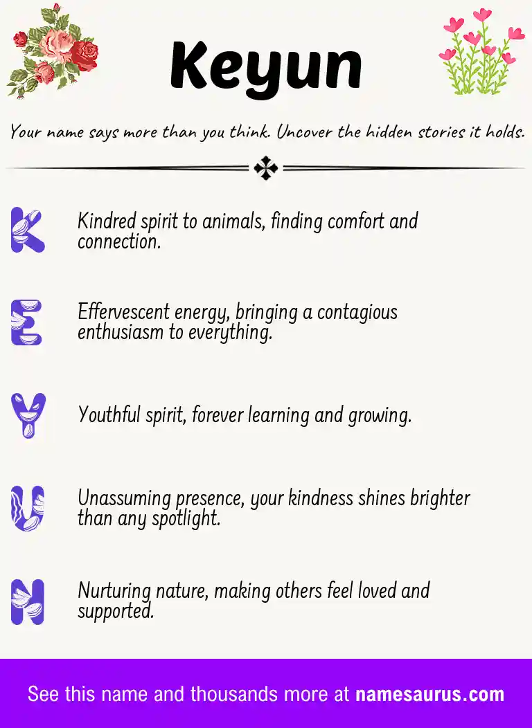 Acrostic poem about Keyun.