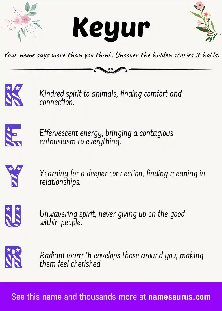 Acrostic poem about Keyur.