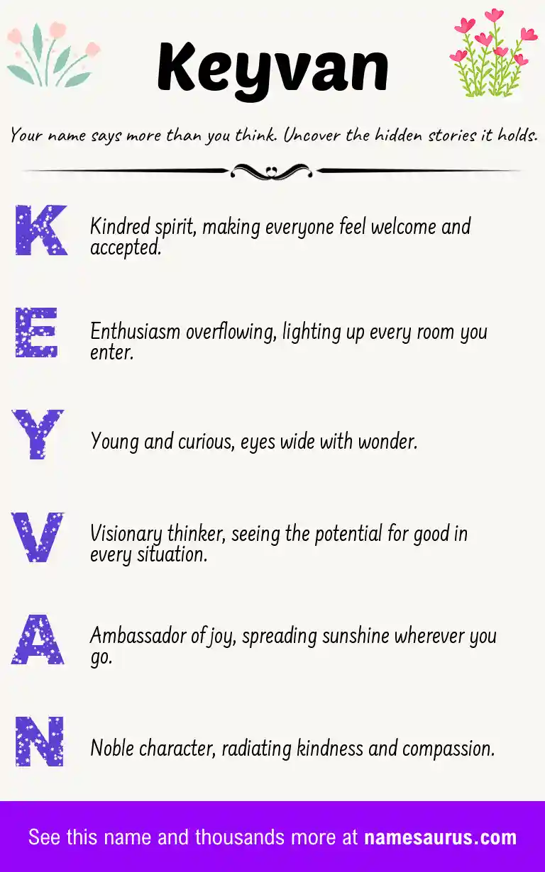 Acrostic poem about Keyvan.