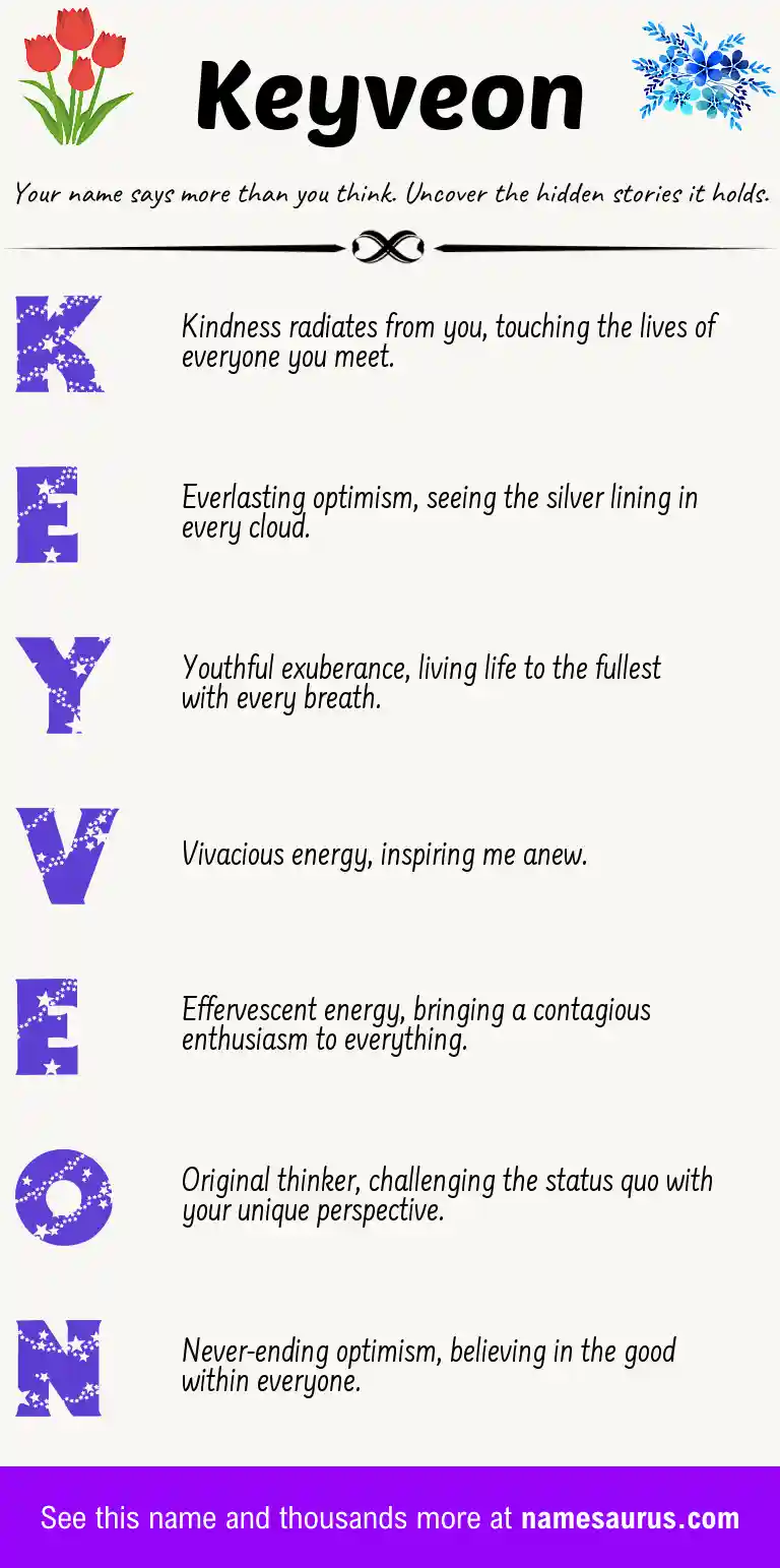 Acrostic poem about Keyveon.