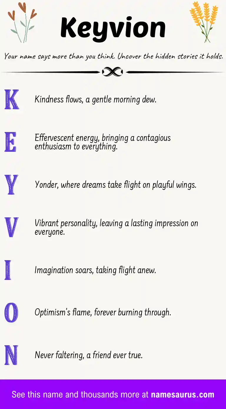 Acrostic poem about Keyvion.