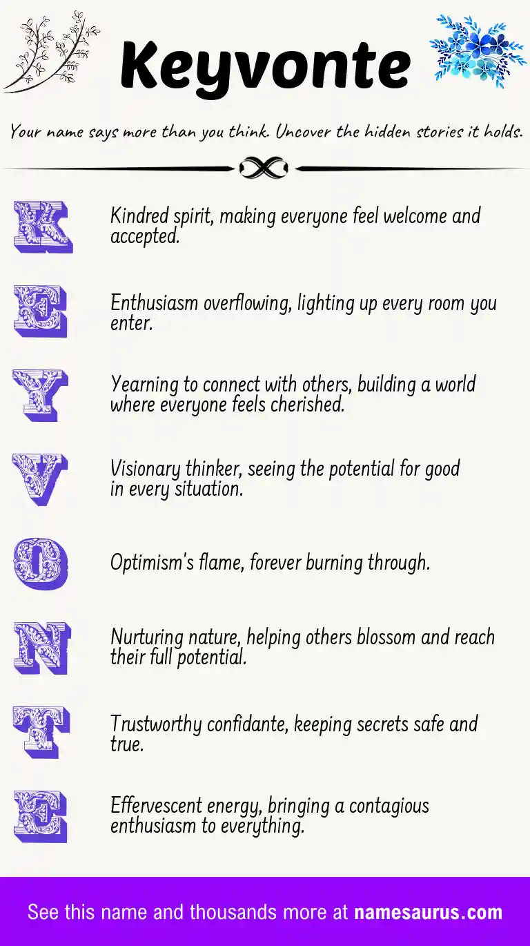 Acrostic poem about Keyvonte.