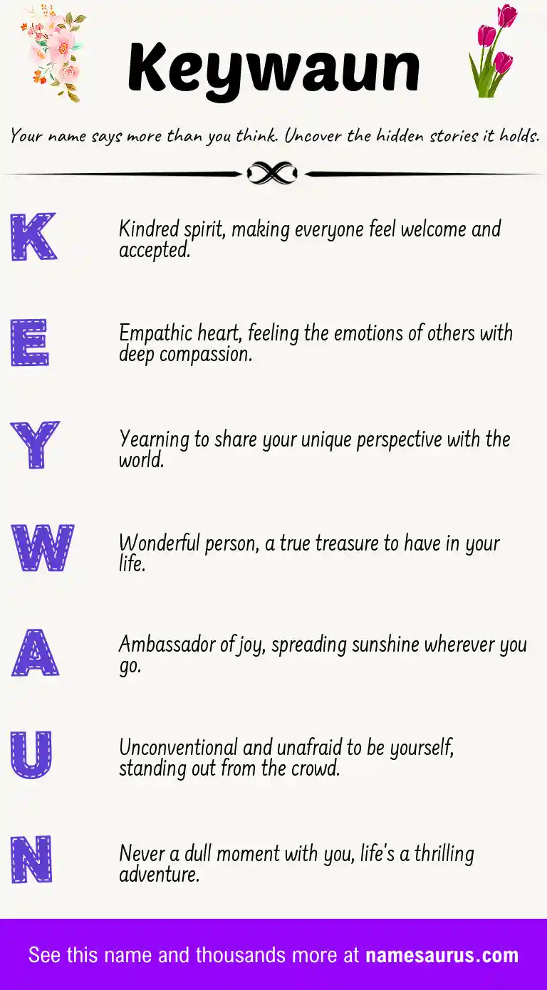 Acrostic poem about Keywaun.