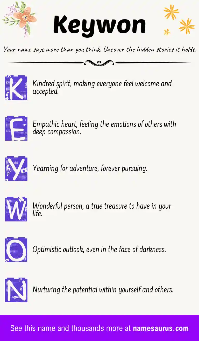 Acrostic poem about Keywon.